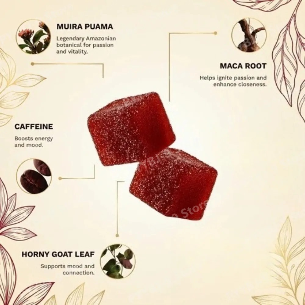 Docteat Spicy Cubes Gummies 60 - Green Herbal Wellness recensie en prijs