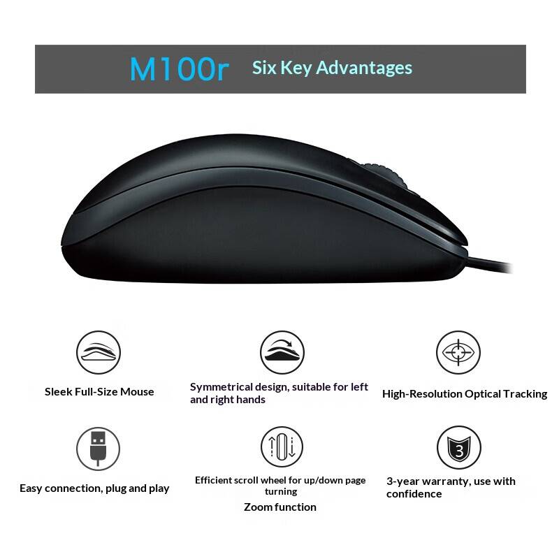 Logitech MX Anywhere 3S Prakti - Review Wellness recensie en prijs