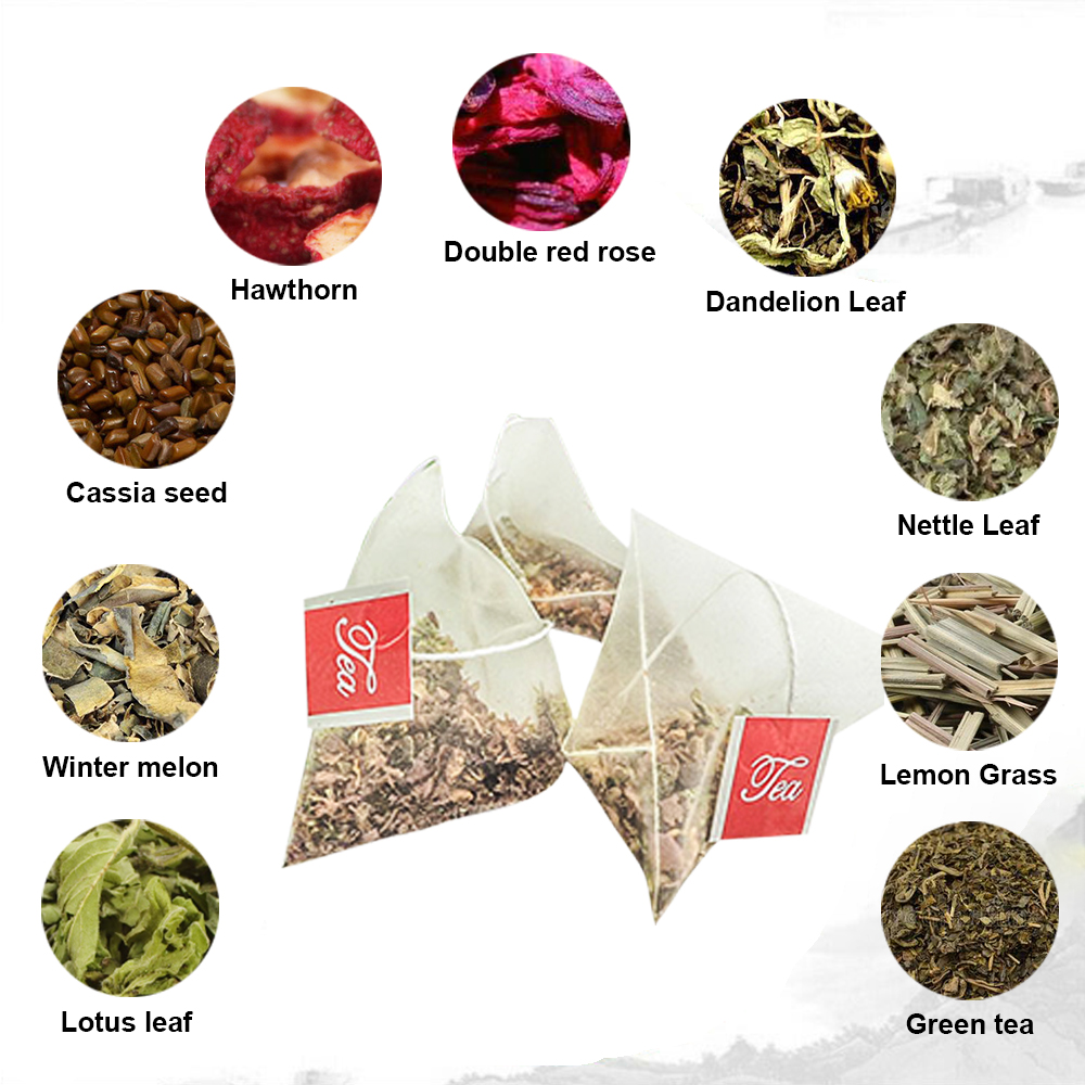 Natuurlijke 40 Dagen Kruiden M - Herbal Weight recensie en prijs